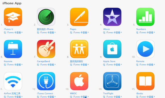 “1元”定價助推廣 蘋果APP 應用商店獲巨大用戶量
