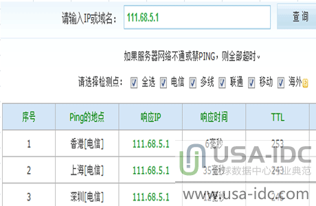 不同網(wǎng)絡(luò)的ping值